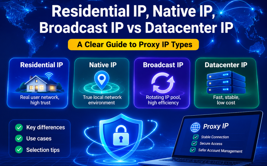 Demystifying Proxy IPs: What Are the Differences Between Residential, Native, Broadcast, and Datacenter IPs?